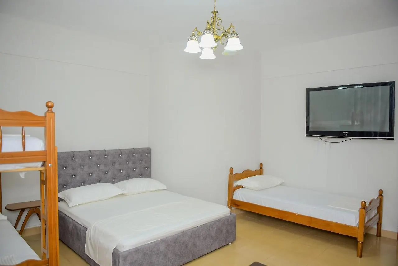 Hostel Central Shkodra 0*,